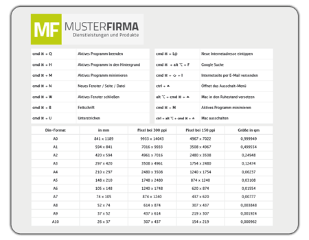 Mac Shortcuts DIN Tabelle Vorlage für Mousepads